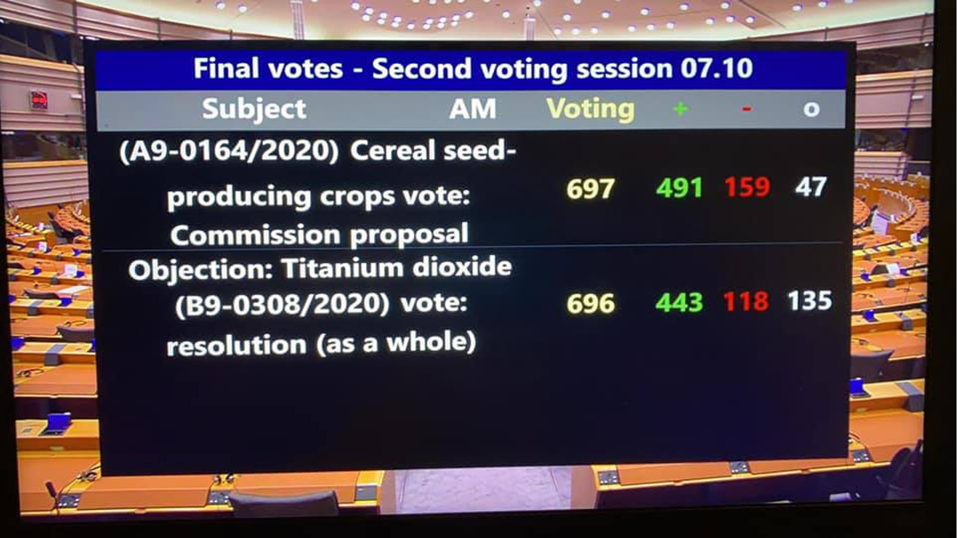 Policy Win: Ukrainian Seeds Have Been Granted Access to the EU Market