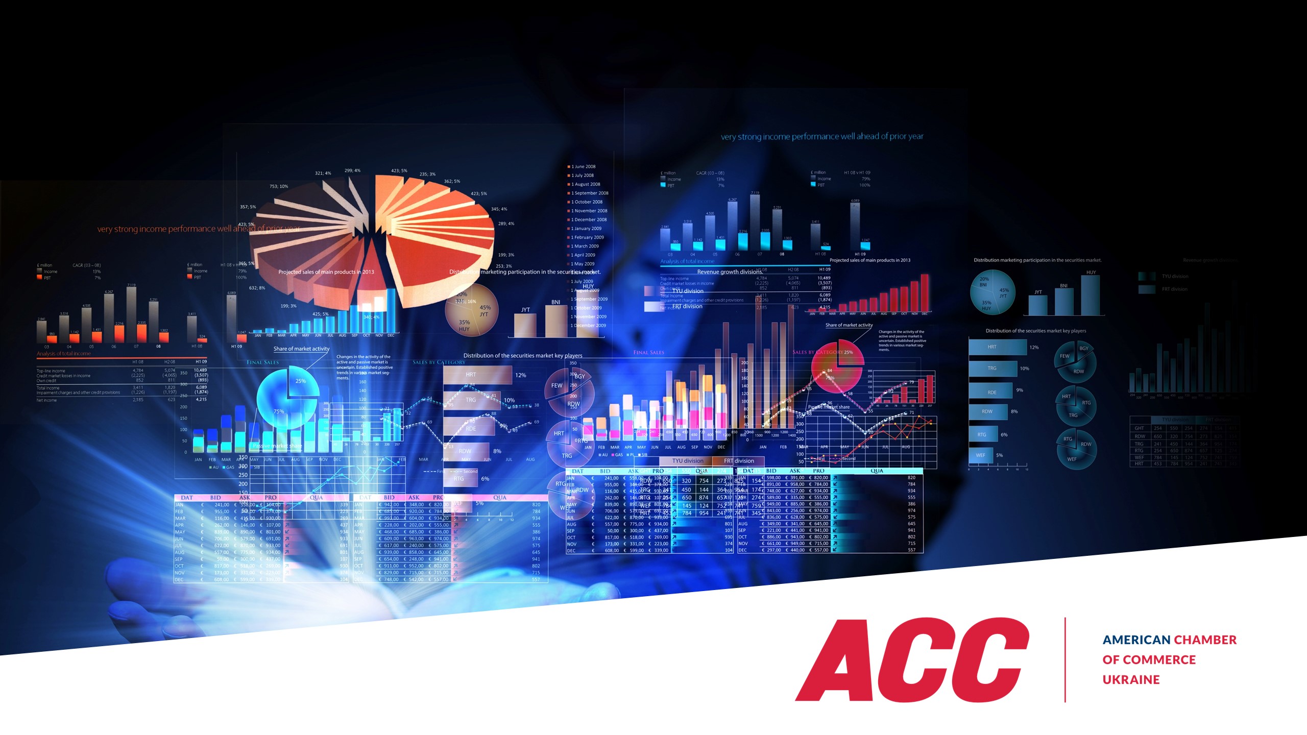 Policy Progress: Draft Law #5376 Amending the Tax Code regarding Stimulation of Digital Economy Development in Ukraine was Passed in the First Reading