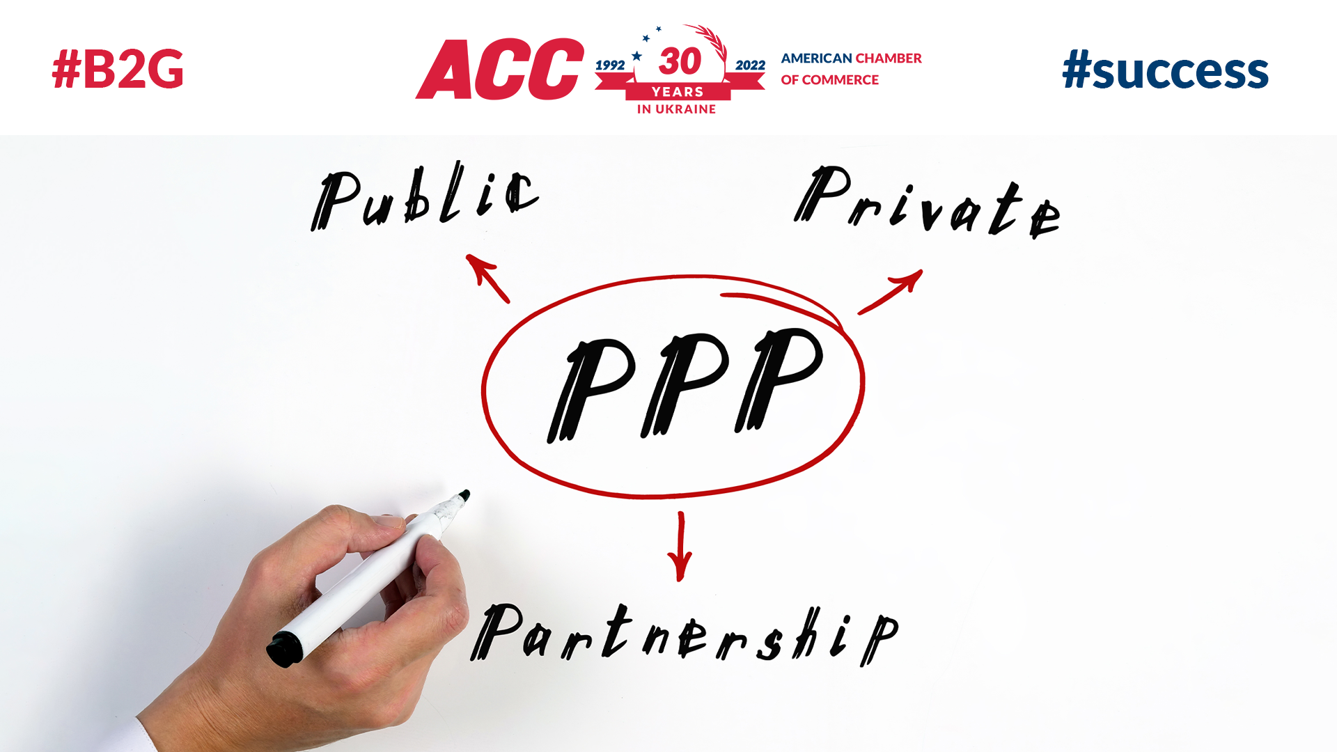 Policy Win: The Parliament Adopted Draft Law #5090 on Regulation of Public-Private Partnership, incl. Concession